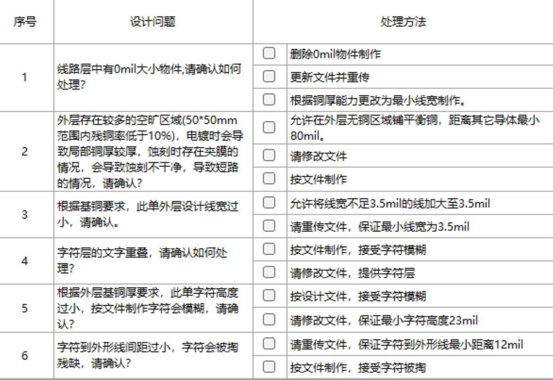 标准化EQ检查报告输出.png